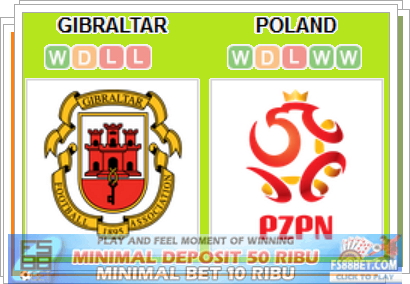 Prediksi Gibraltar vs Poland - Info Bola Terpercaya